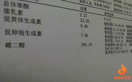 蚌埠代孕的中介有哪些,【广州南方医院供卵试管婴儿】宝贝，不管你是男孩还